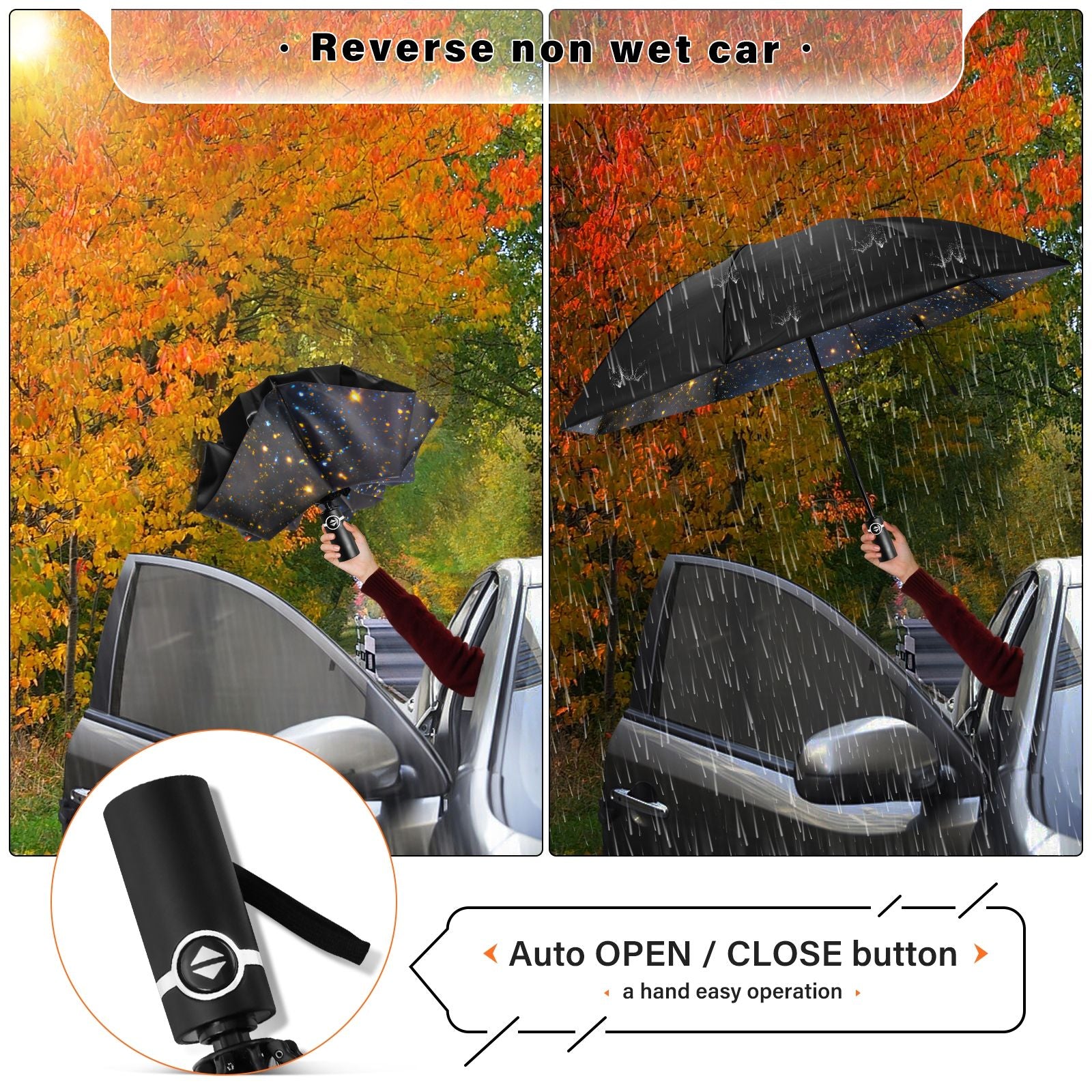 Dark Galaxy Starry Sky Umbrella - Waterproof Outdoor Umbrella with Golden Stars &amp; 8 Reinforced Ribs for Sun/Rain Protection&nbsp;